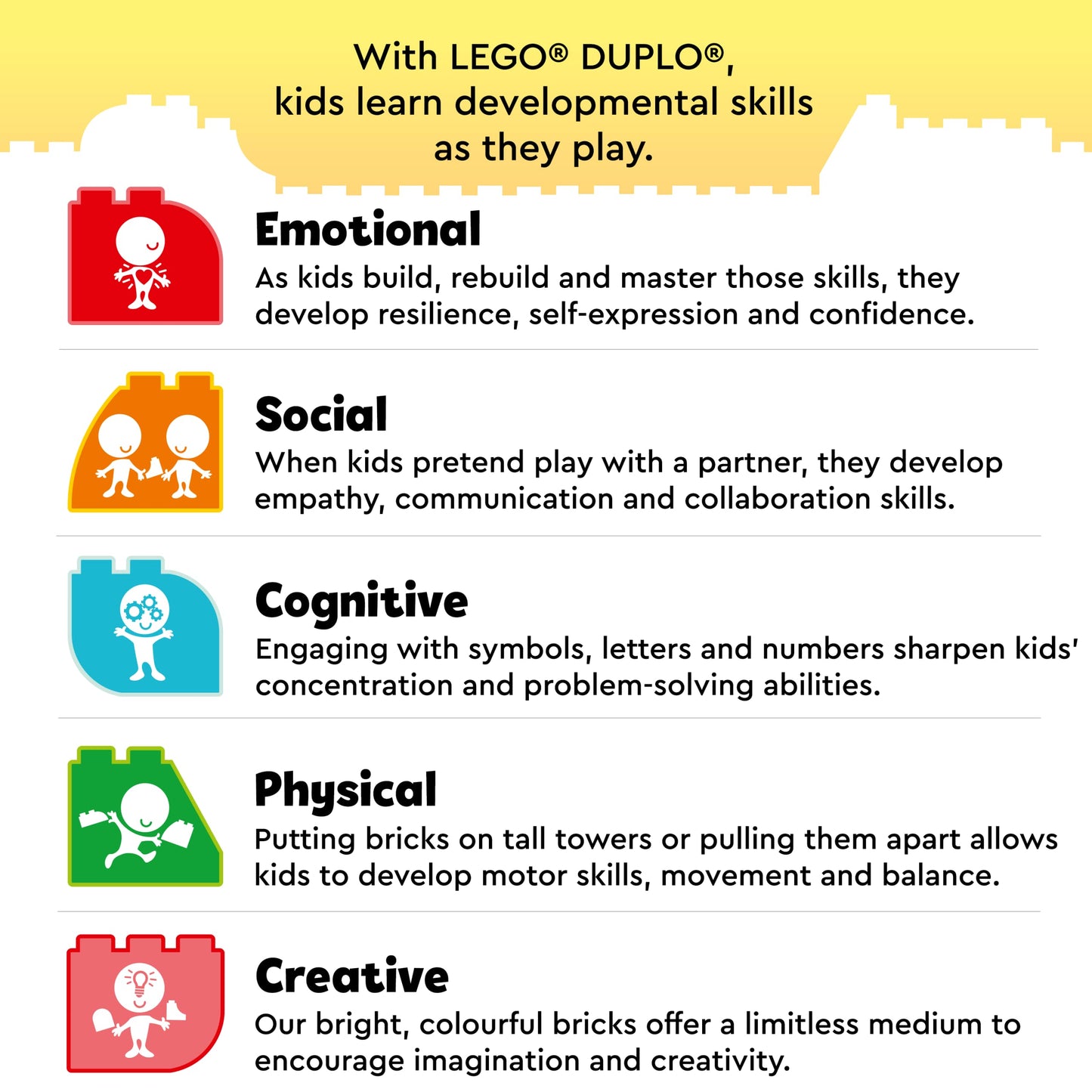 LEGO® DUPLO® Town Rescue Police Motorcycle 10967 Building Toy Amazon